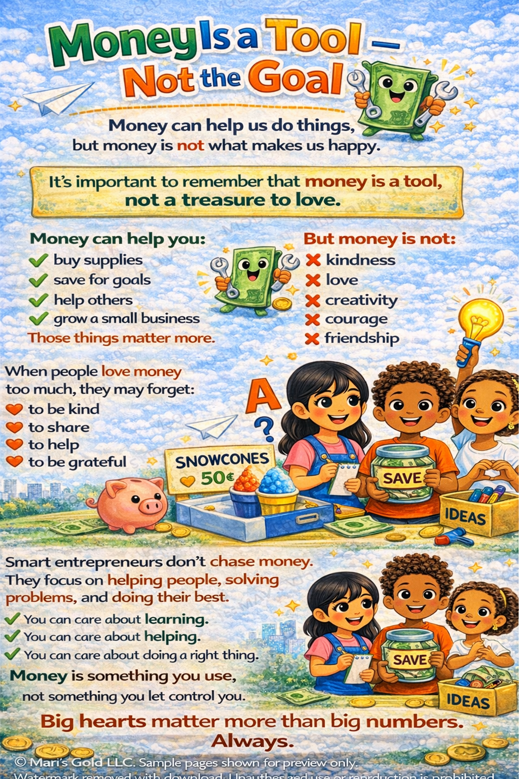 ABCs of Money-Entrepreneur Edition
